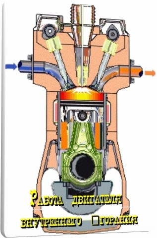 Работа двигателя внутреннего cгорания и механической коробки передач (2011) DVDRip 